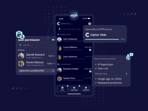 Role-Based Access Control